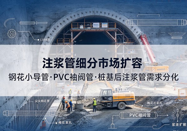 白玉注浆管细分市场扩容，隧道钢花小导管、PVC 袖阀管、桩基后注浆管需求分化